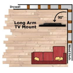 how-to-corner-tv-mount-thumb.jpg